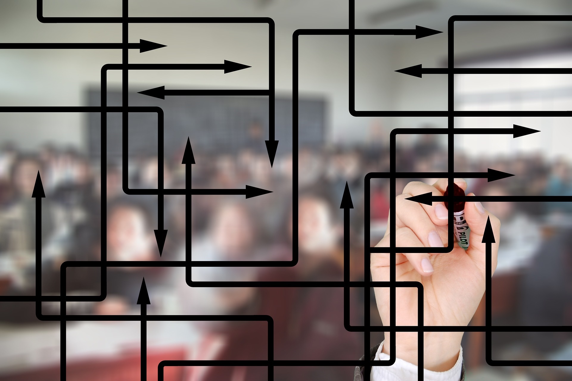 Metodologia para a reestruturação organizacional de sua empresa.